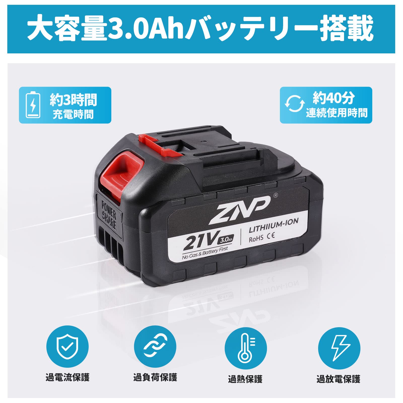 Amazon | ZNP チェーンソー 充電式 電動チェーンソー 21V 3.0Ah